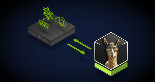NVIDIA Launches AI Foundry To Empower Enterprises With Custom ‘Supermodels’ Using Llama 3.1
